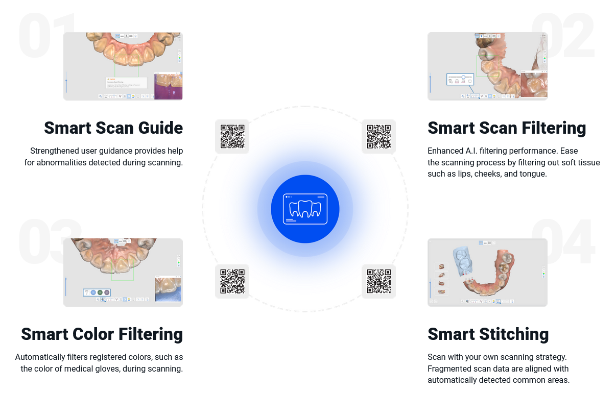 medit i600 software